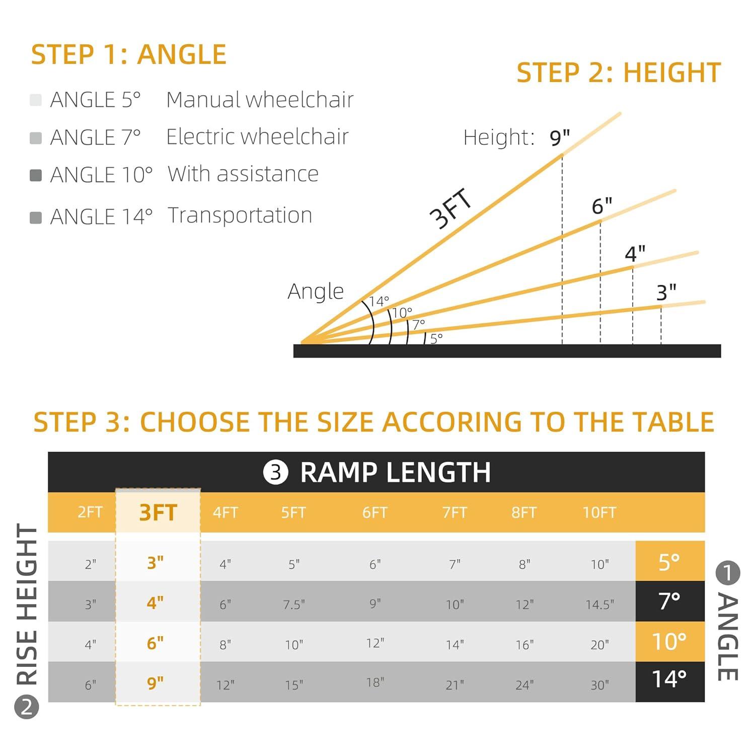 HOMCOM Lightweight Aluminum Portable Skidproof PVC Carpeted Folding Wheelchair Ramp, 3'