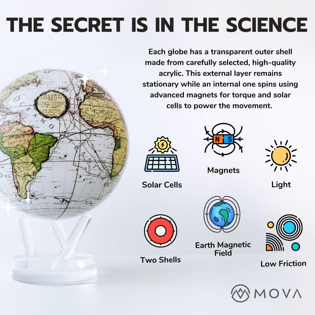 MOVA – Blue and Silver 4.5” Rotating Earth Sphere | Solar-Powered Desktop Decor for Offices, Study, or Gifting | No Batteries or Cords Needed
