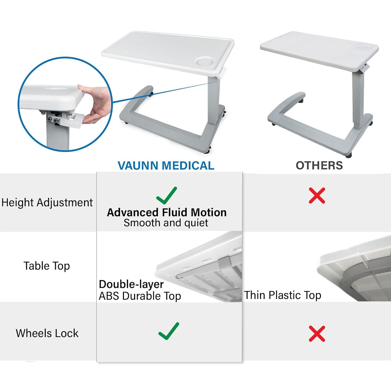 Vaunn Medical Adjustable Overbed Exam Bedside Table with Wheels, for Hospital and Home Use, Light Gray