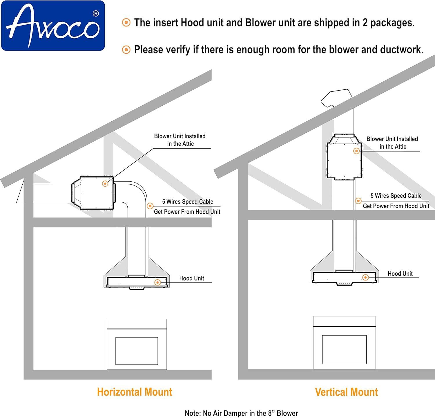 Awoco 30" Stainless Steel 1000 CFM Ducted (Vented) Insert Range Hood with Mesh Filter