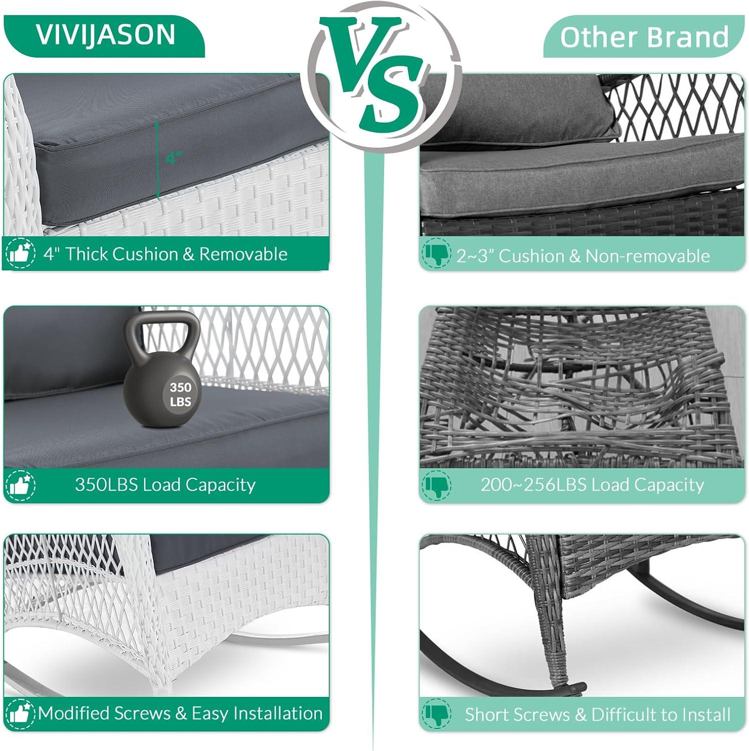 Highland Dunes Highland Dunes Outdoor Wicker Rocking Chair, Rattan Patio Rocker Chairs With Cushions And High Back, All-Weather Patio Wicker Chair With Safe Rocking Design For Garden Backyard Porch, White Wicker