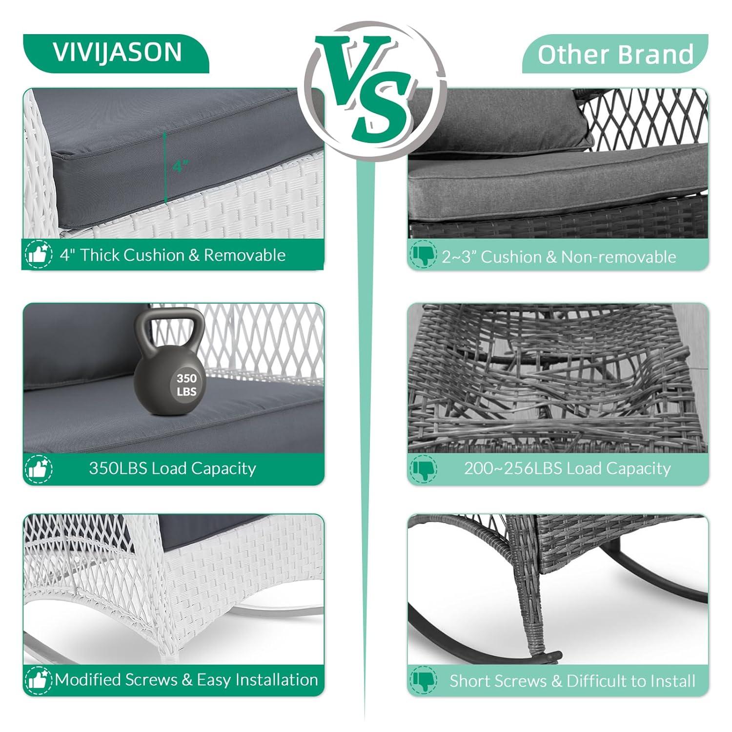 Highland Dunes Highland Dunes Outdoor Wicker Rocking Chair, Rattan Patio Rocker Chairs With Cushions And High Back, All-Weather Patio Wicker Chair With Safe Rocking Design For Garden Backyard Porch, White Wicker