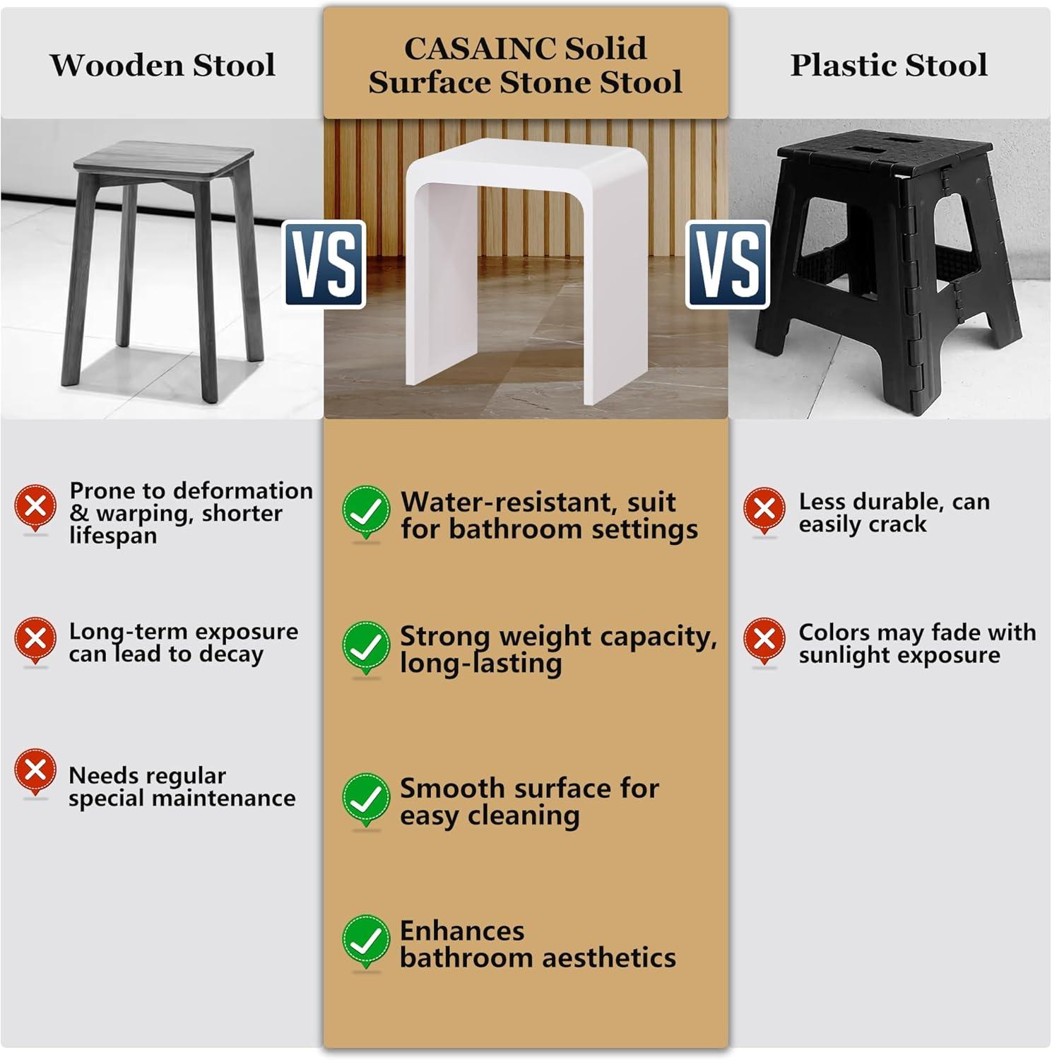 Casainc Riverside Freestanding Solid Surface Bathroom Shower Stool
