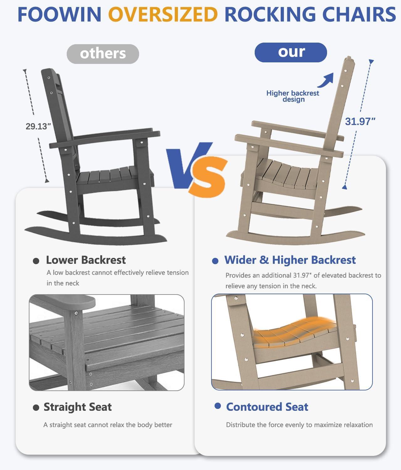 Oxing HDPE Outdoor Rocking Chair (Set of 2)