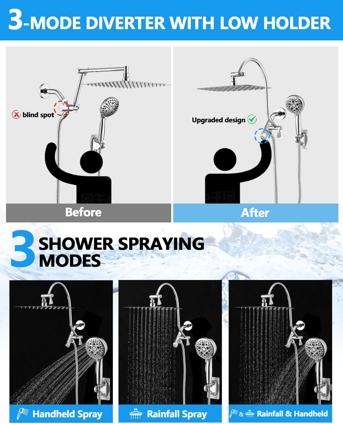 OLHAV Rainfall Shower Head with Handheld Spray Combo, All Metal 12 Inch High Pressure Rain Showerhead V8QF63