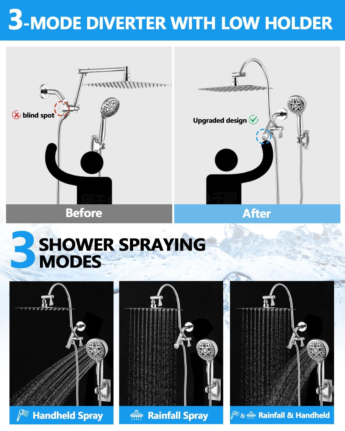 OLHAV Rainfall Shower Head with Handheld Spray Combo, All Metal 12 Inch High Pressure Rain Showerhead V8QF63