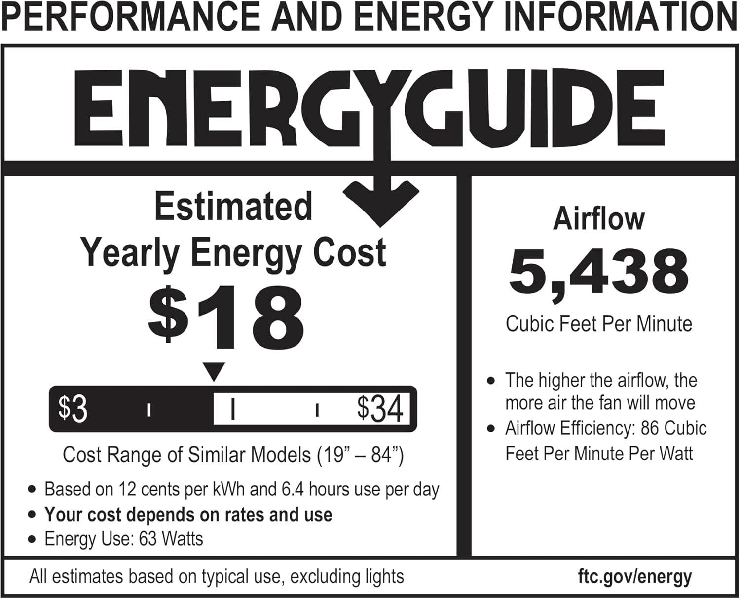 Minka Aire 68" Cristafano 5 - Blade LED Standard Ceiling Fan with Wall Control and Light Kit Included