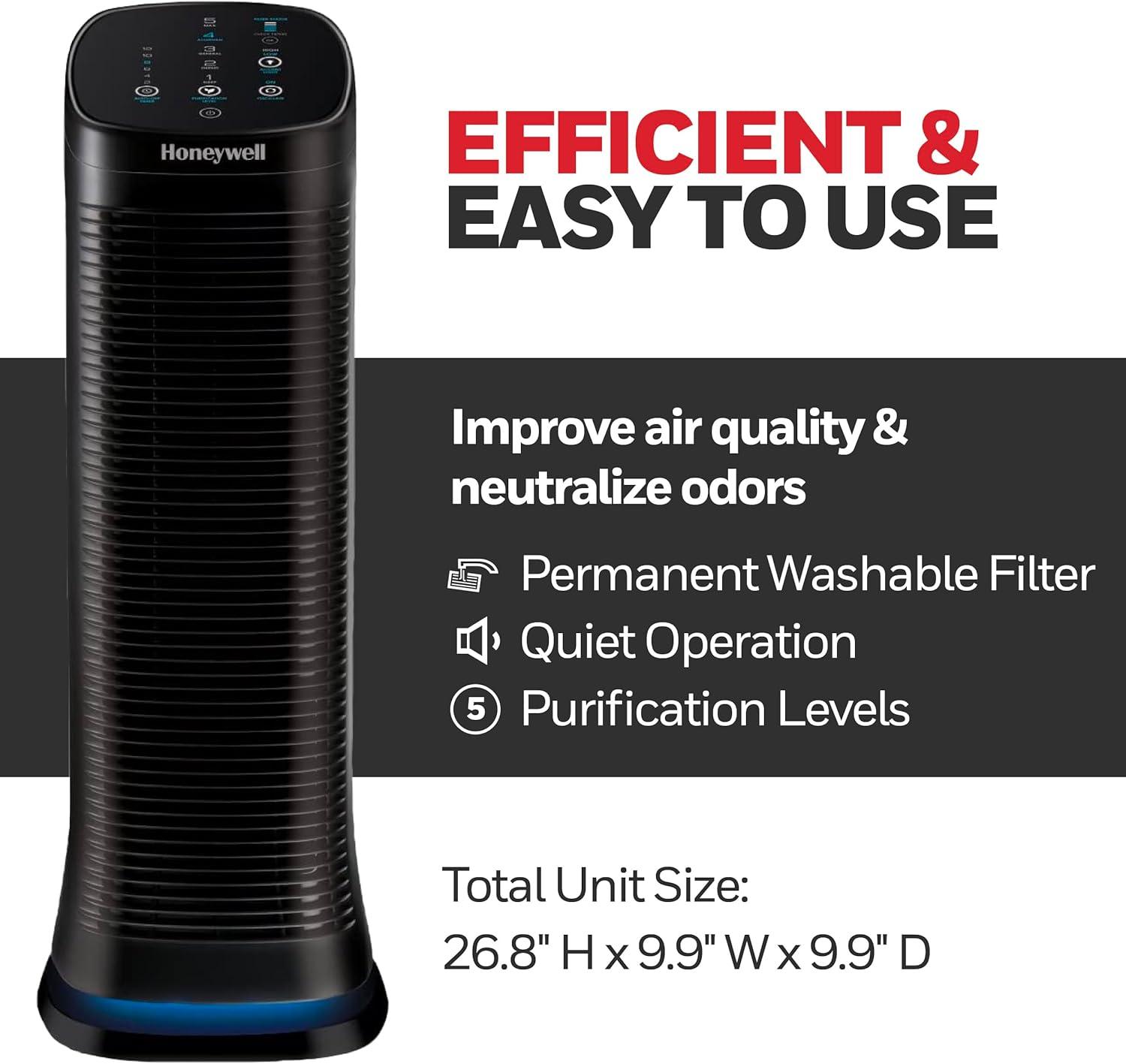 Cleaner and Odor Reducer Air purifier