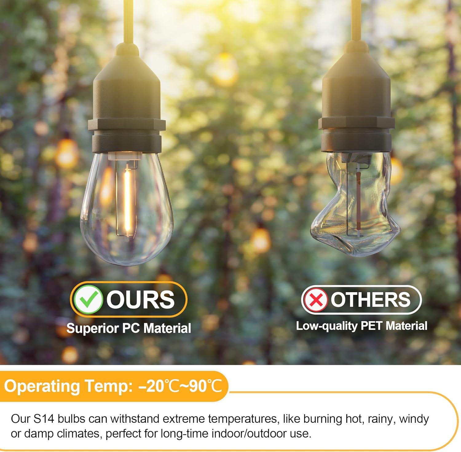 15-Pack Clear LED S14 Warm White Outdoor String Light Bulbs