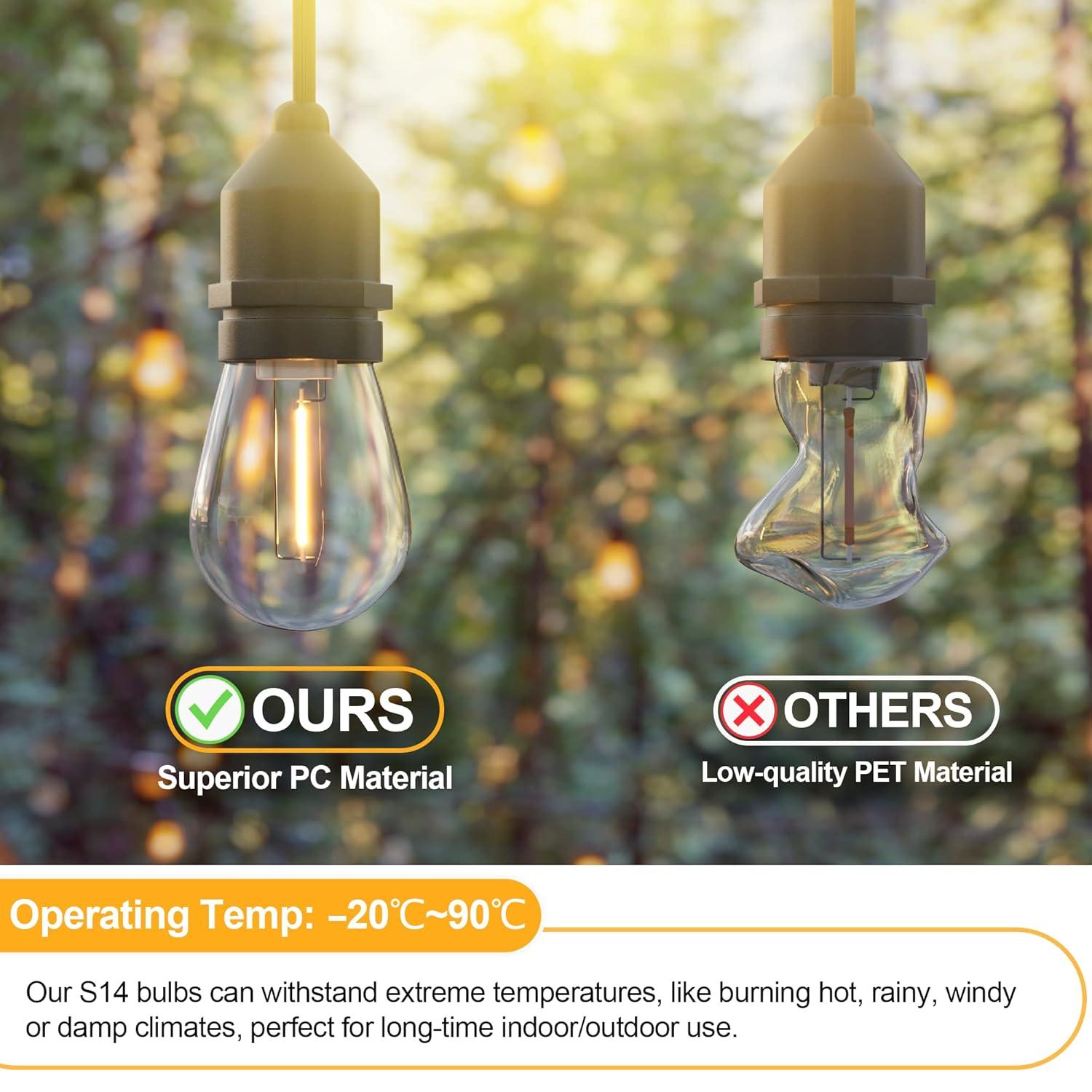 Svater Replacement Bulbs for Outdoor String Lights, 15 Pack S14 LED Bulbs for Patio, E26 Base 1W Bulb Equal to 11W Incandescent, Dimmable,Shatterproof 2700K Warm White