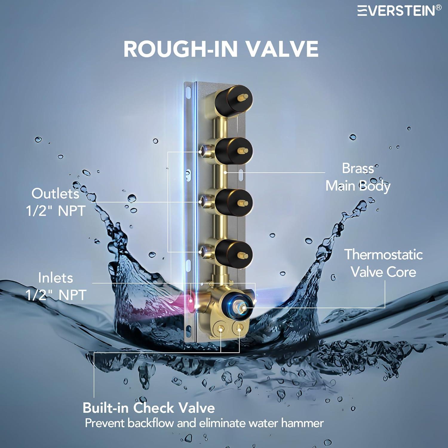 15-Spray Patterns 16" & 6" Triple Shower Heads, Shower FaucetSystem with Thermostatic Rough-in Valve