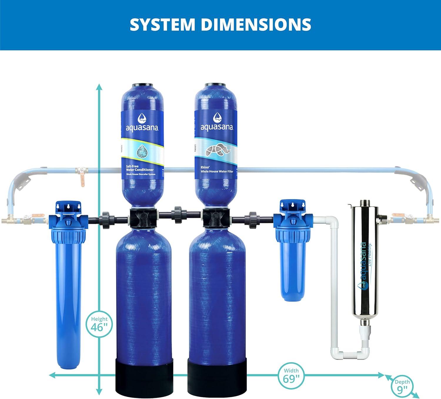 Aquasana Blue Whole House Water Filter System with UV Purifier