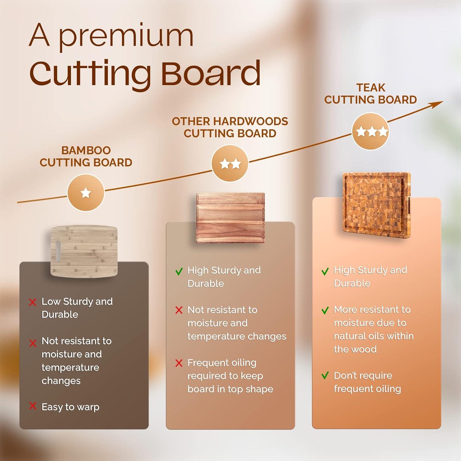 Durable Teak Cutting Boards, [17''L x 13''W x 1.5” Thick], End Grain Wood Cutting Boards