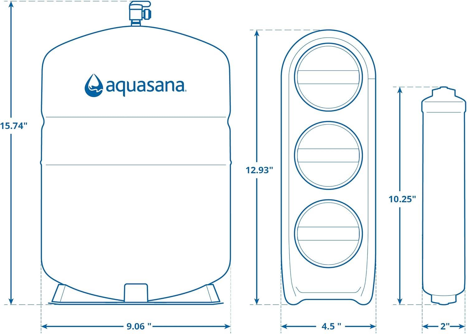 Aquasana SmartFlow Under Sink Reverse Osmosis Water Filter System