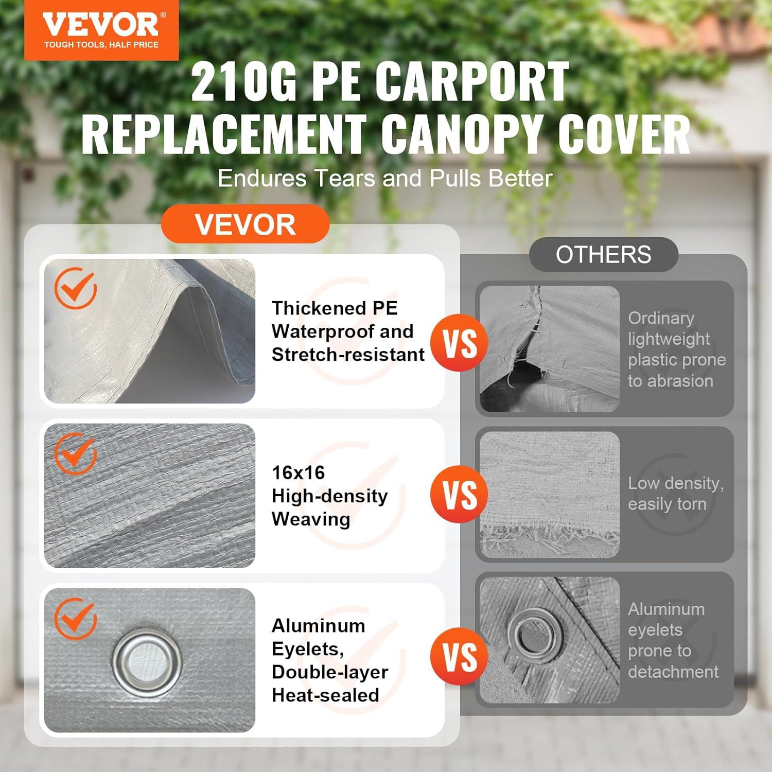 VEVOR VEVOR Replacement Canopy