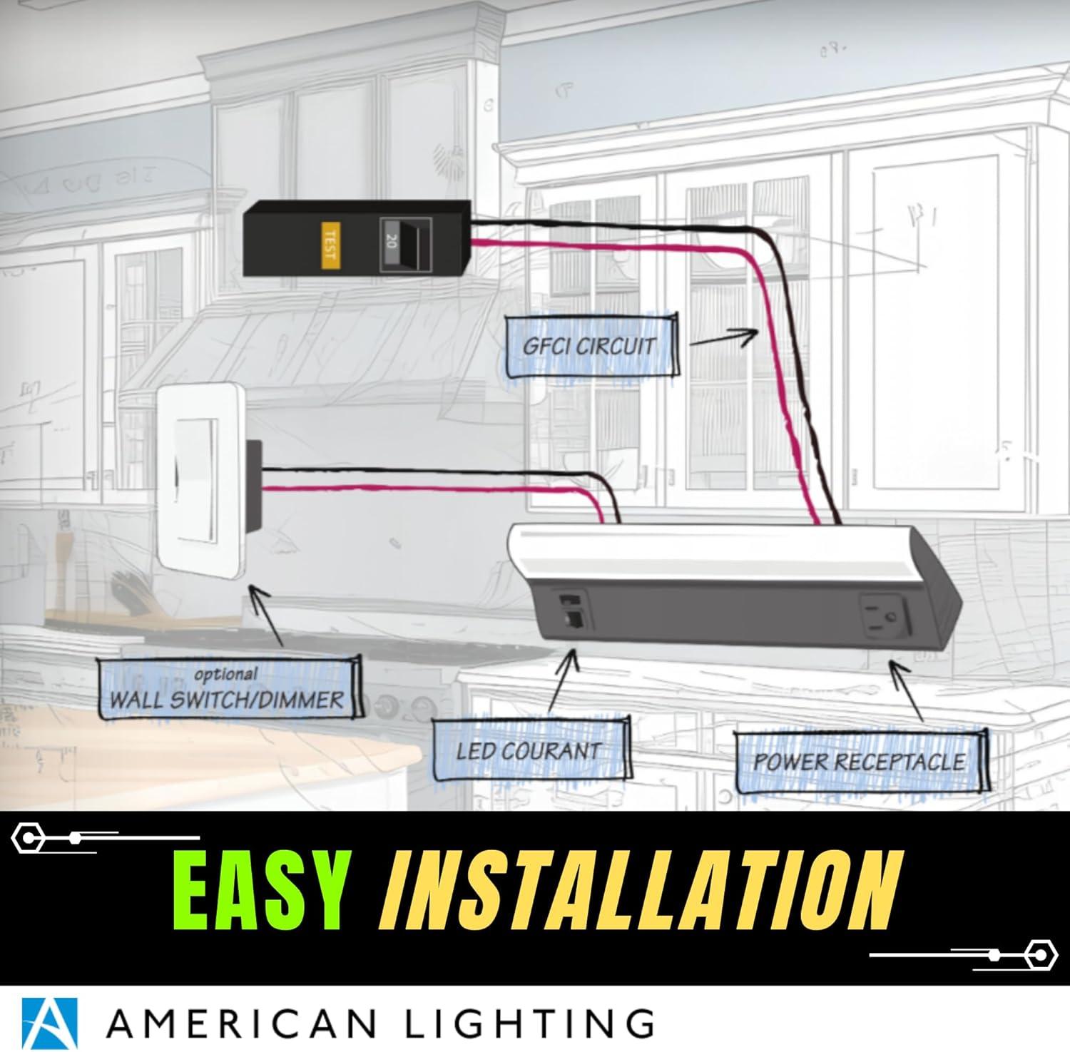 18-Inch Black LED Undercabinet Light with Receptacles