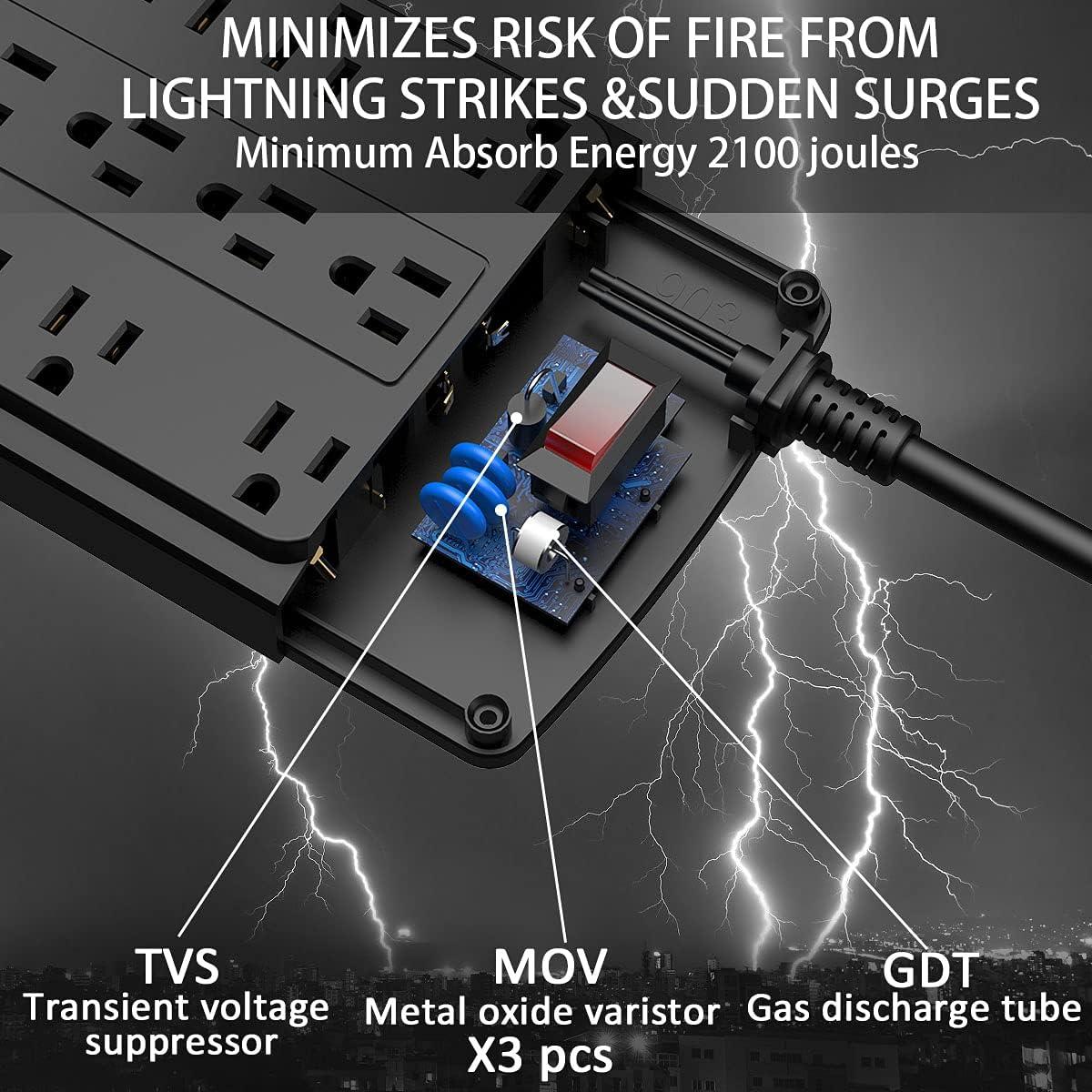 Heavy Duty Black 18-Outlet Surge Protector Power Strip with USB Ports