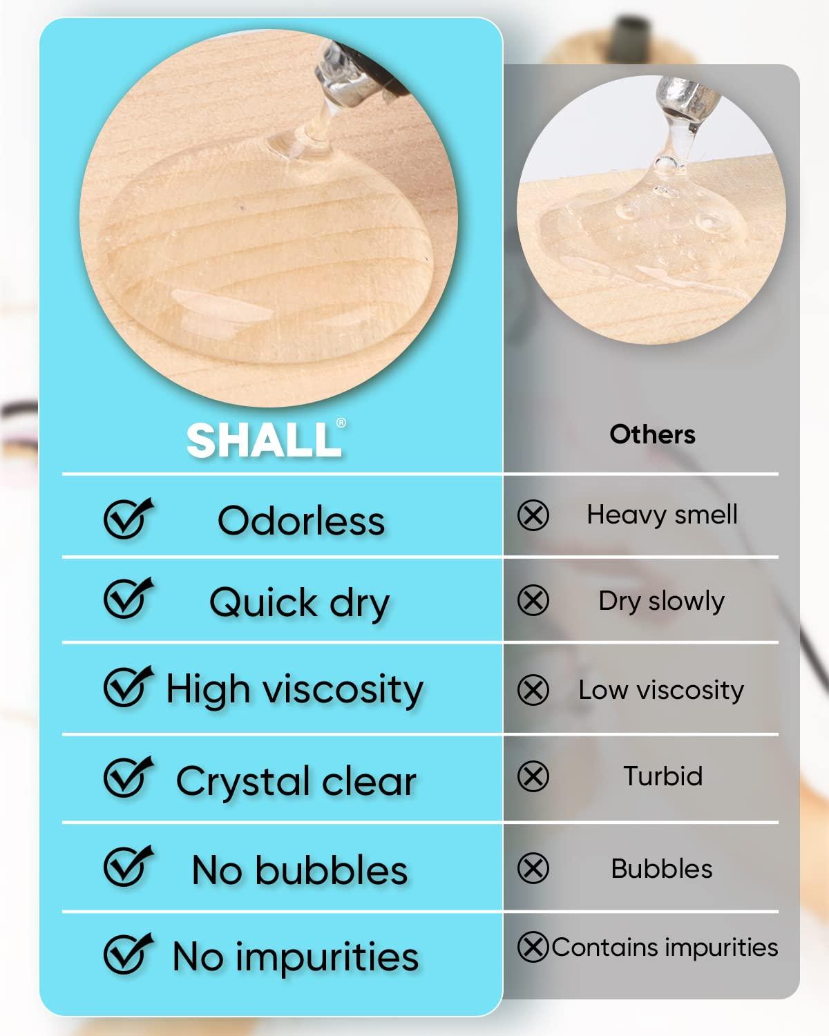 SHALL Mini Hot Glue Sticks, 0.27” Diameter x 4” Long, 220 Pack Clear Hot Melt Glue Gun Sticks