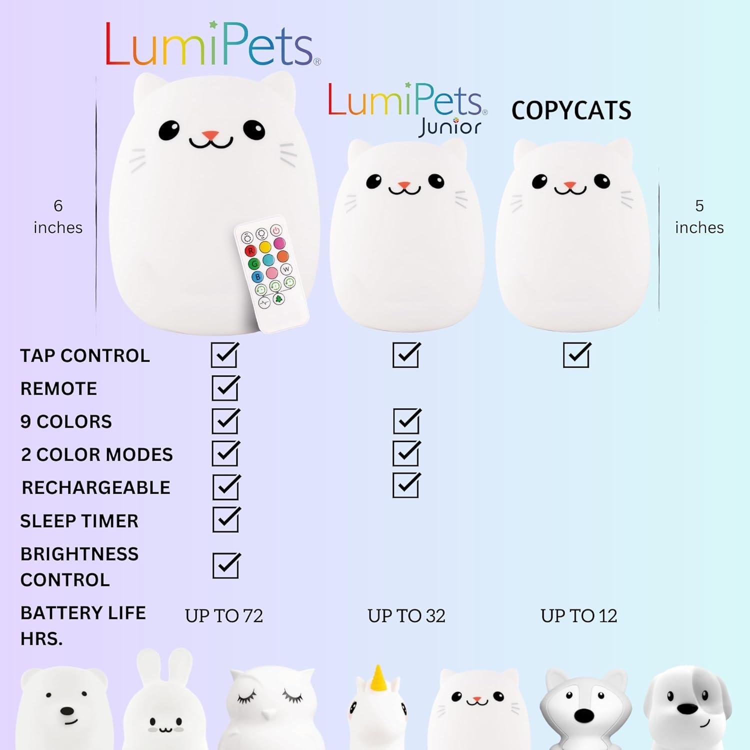 Kitty Cat Night Light