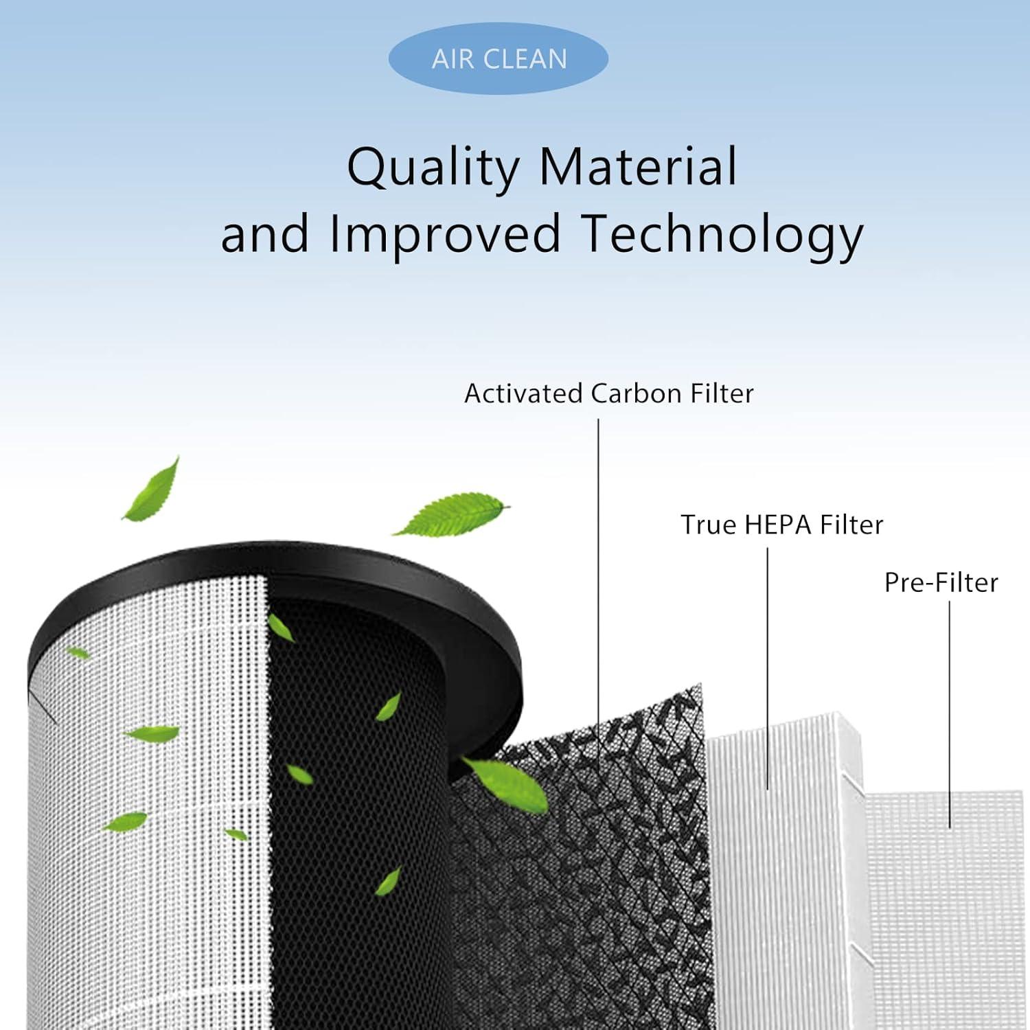 Compact White and Black HEPA Air Purifier Filter