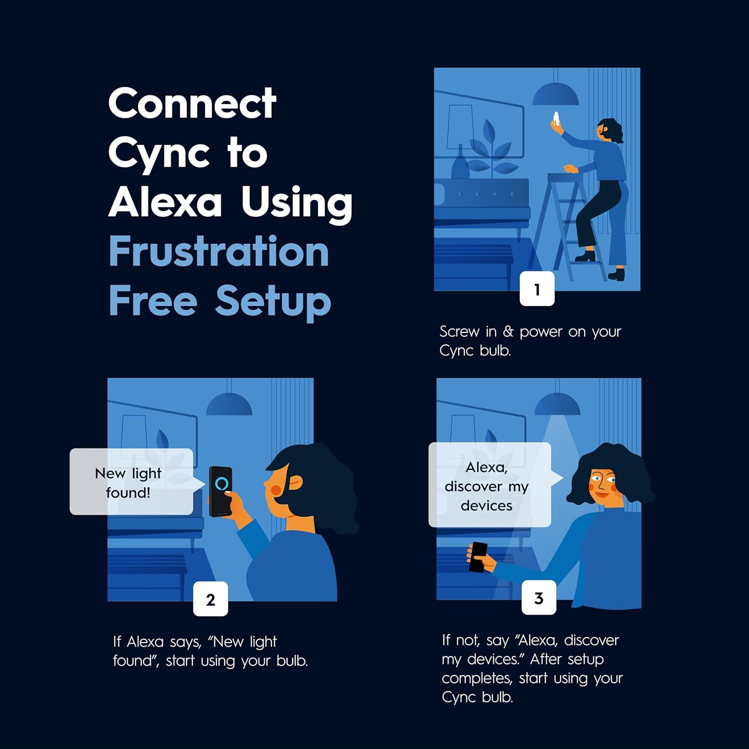 GE Lighting GE Cync Dynamic Effects Smart Neon Shape Light, Color Changing WiFi Lights, 16ft