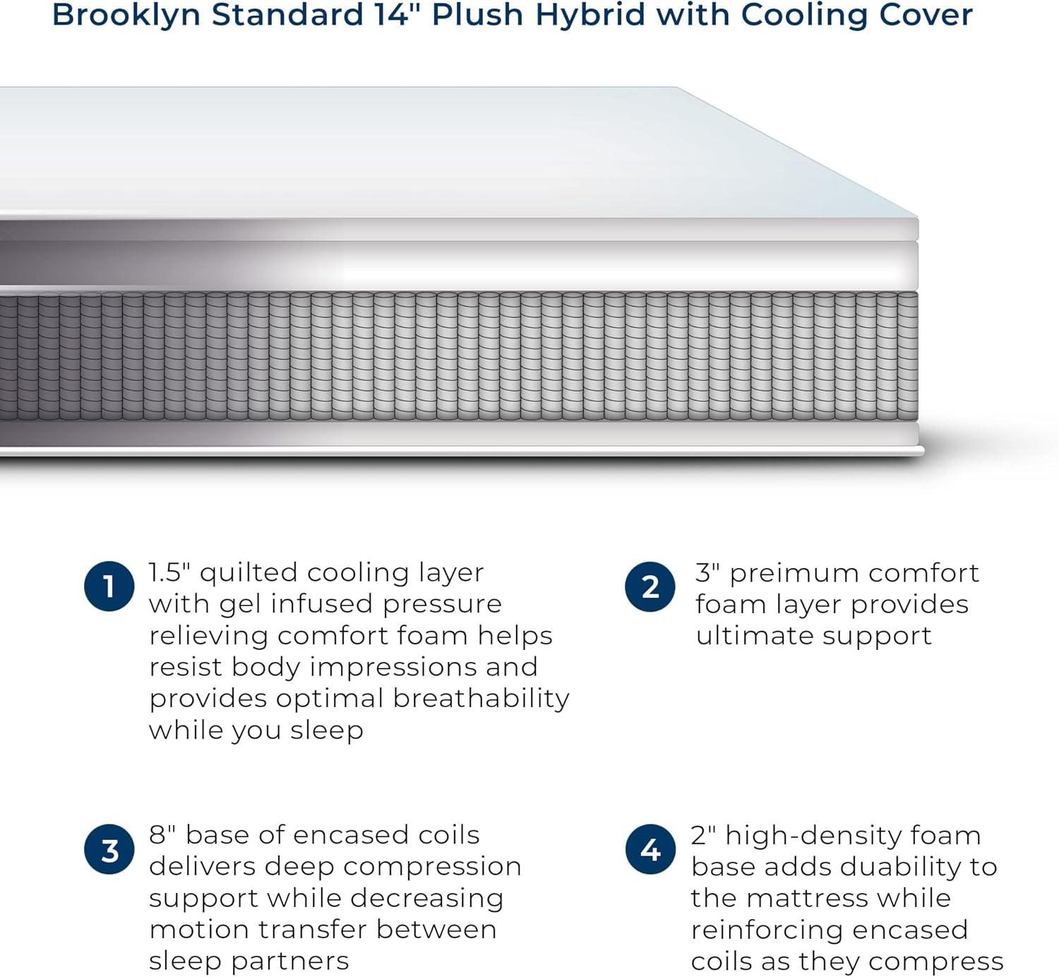 Brooklyn Standard 14" Plush Hybrid Mattress with Cooling Cover