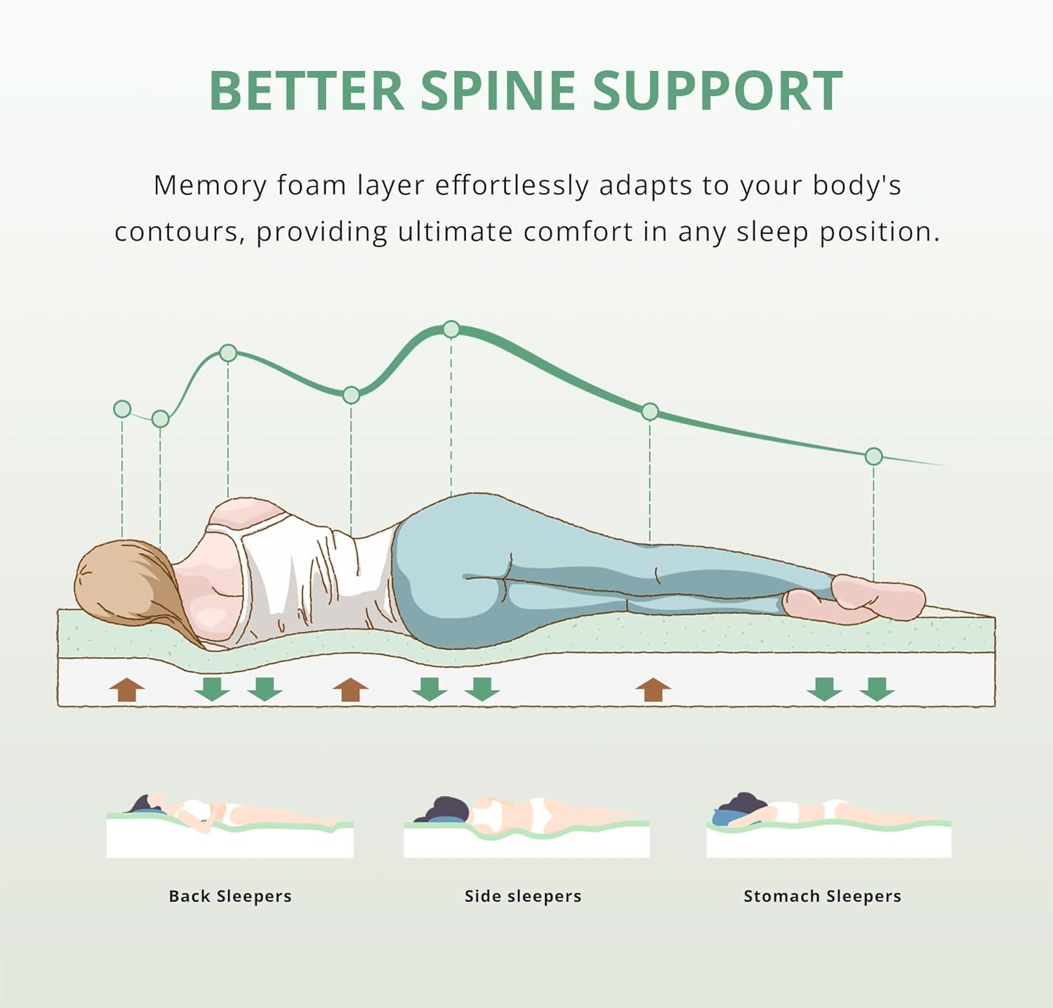 Twin Mattress - 6 Inch Green Tea Memory Foam Mattress- Twin Mattresses in a Box - CertiPUR-US Certified Fiberglass Free - Gel Layer - Medium Firm - 75" x 38"