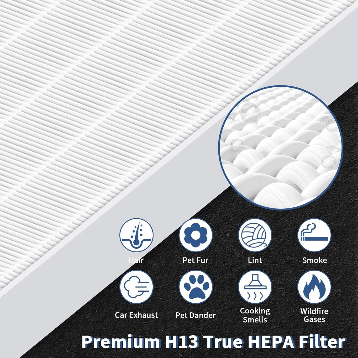 White and Black HEPA Activated Carbon Air Purifier Filters