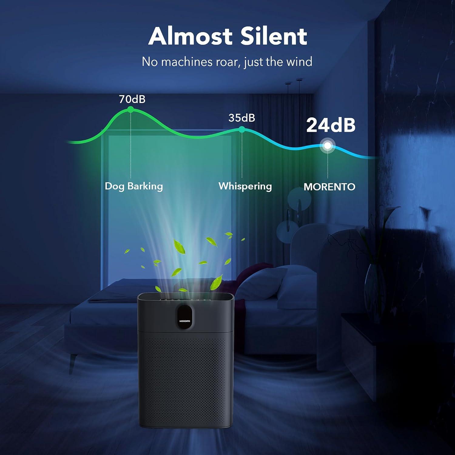 MORENTO Air Purifiers for Home Large Room up to 1076 Sq Ft with PM 2.5 Display Air Quality Sensor,Remove 99.97% of Pet Hair with Double-Sided Air Inlet, 24db, Black, 1 Pack