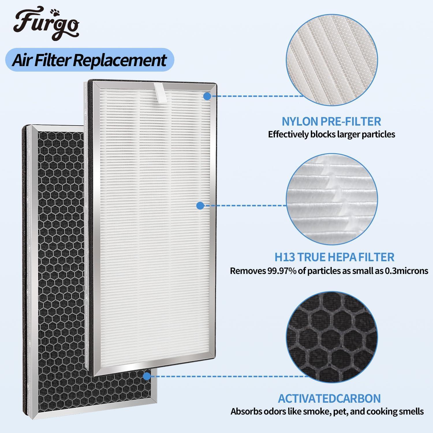 Medify MA-40 Genuine Replacement Filter for MA-40 Purifiers | Smoke, Dust, Odors, Pet Dander | 3 in 1 with Pre-filter, HEPA H13 and Activated Carbon | Removal of 0.1 to 0.3 Microns | 1-Pack.