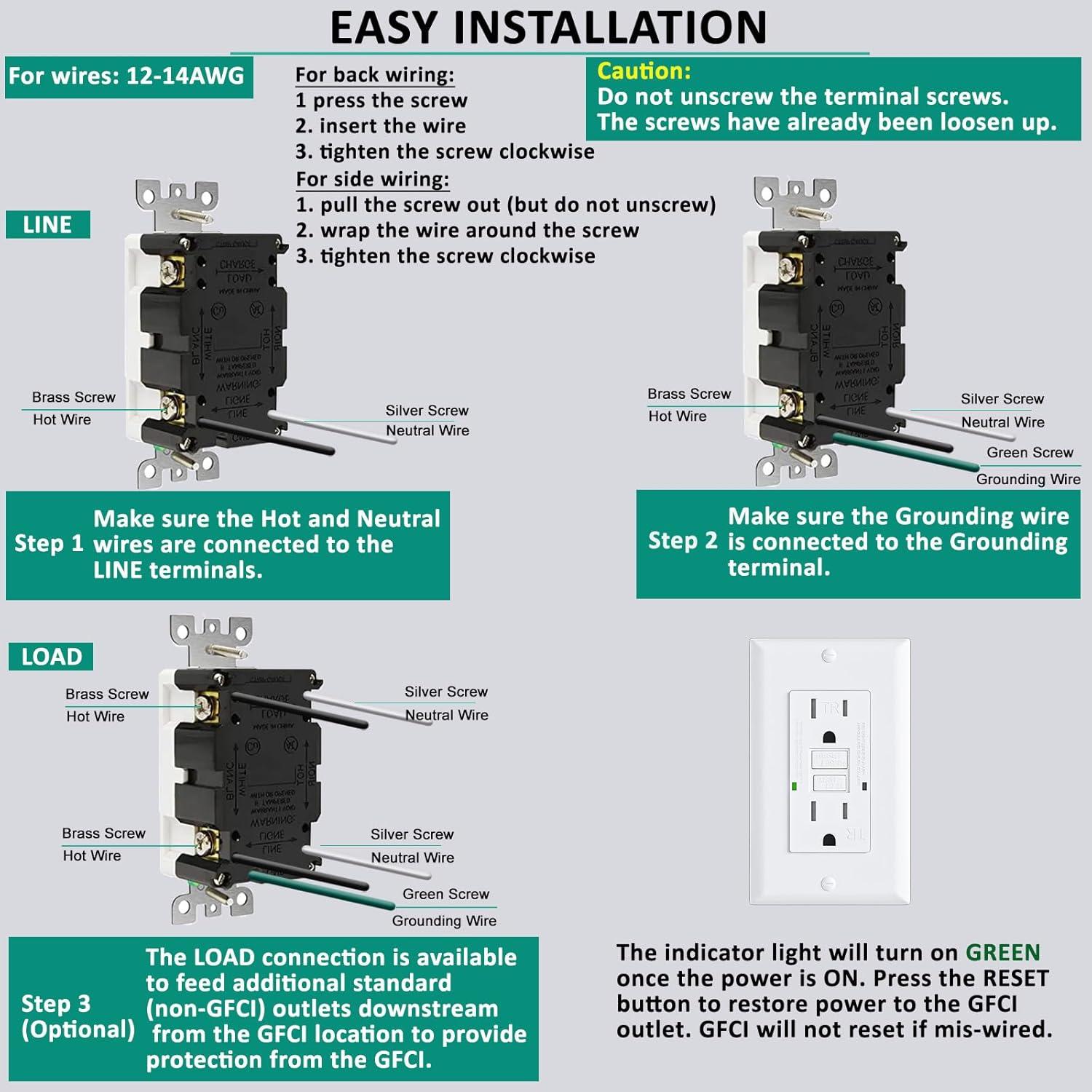 White 15 Amp Tamper Resistant GFCI Outlets with Wall Plates