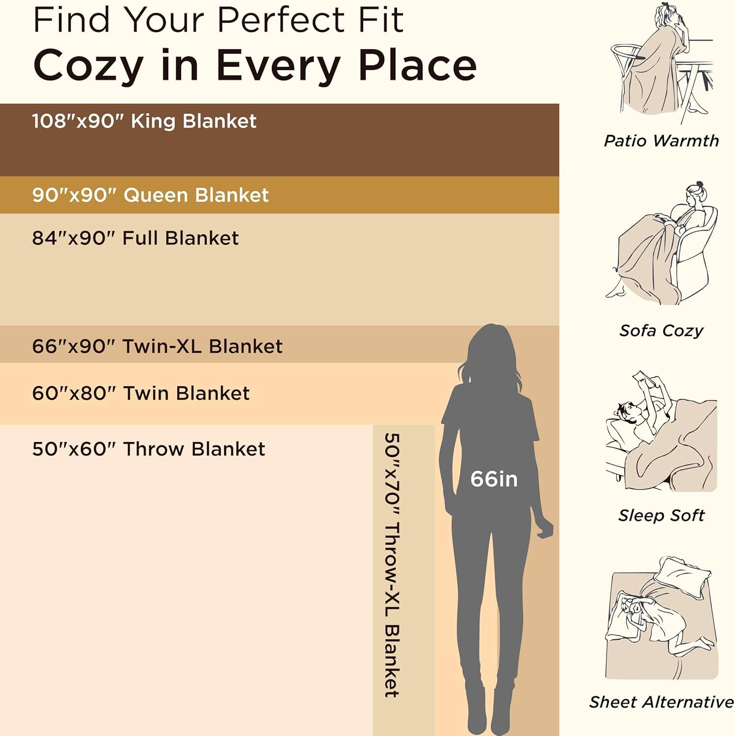 Sherpa Fleece Throw Blanket For Couch - Thick And Warm Blanket For Winter, Soft Fuzzy Plush Christmas Blanket Gift