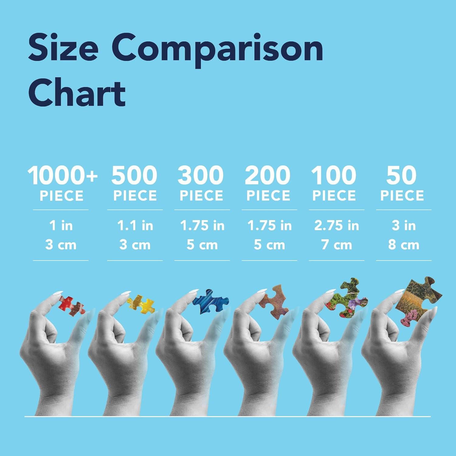 Bits and Pieces - 3000 Piece Jigsaw Puzzle for Adults 26" x 39" - Kitchen Memories - 3000 pc Old Fashioned Classic Family Baking Kitchen Jigsaw by Artist Steve Crisp