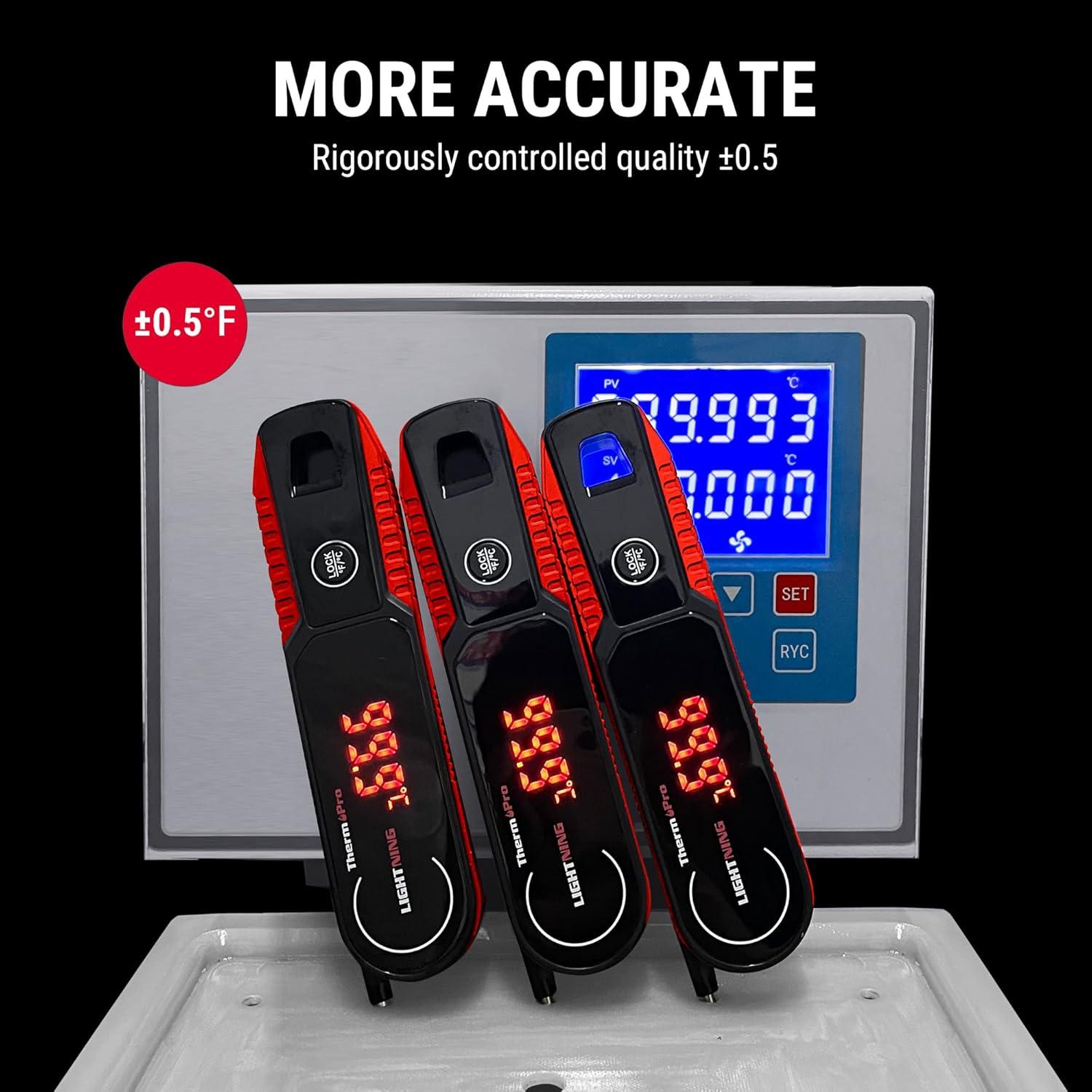 ThermoPro ThermoPro Thermometer