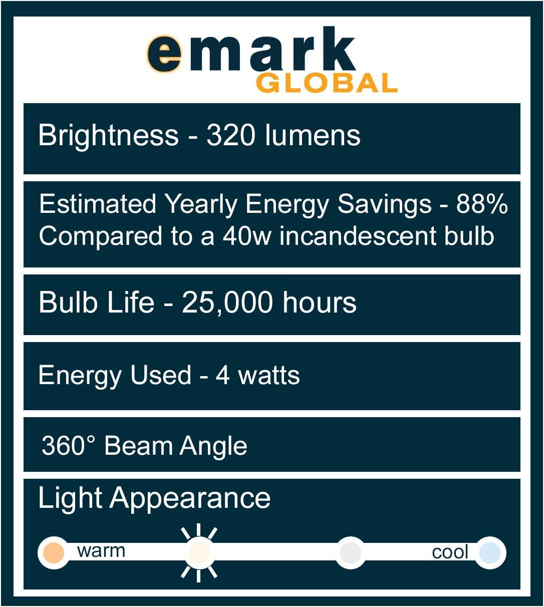 40 Watt Equivalent ST64 E26/Medium (Standard) Dimmable 2700K LED Bulb