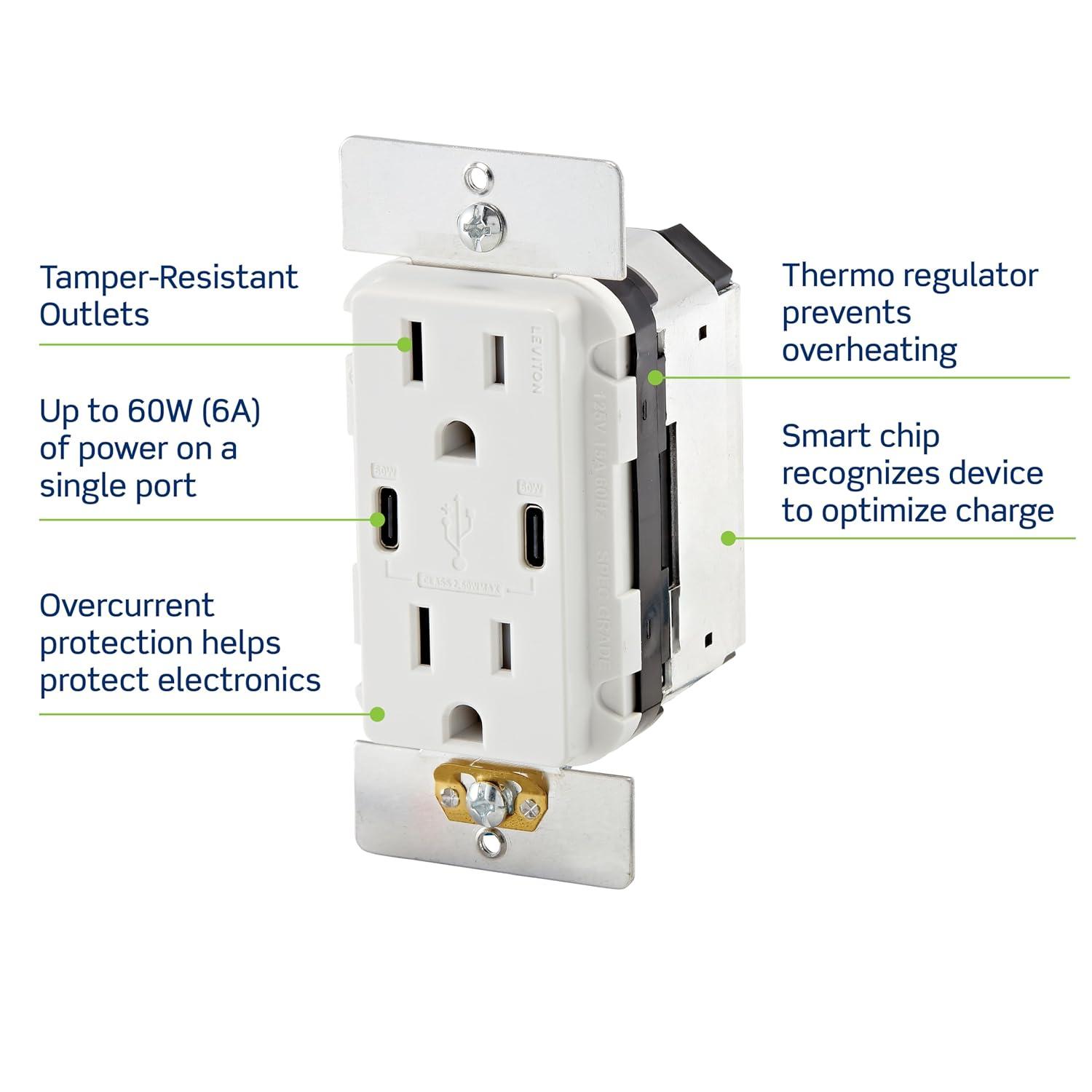 White Thermoplastic Tamper Resistant USB-C Wall Outlet with Wall Plate