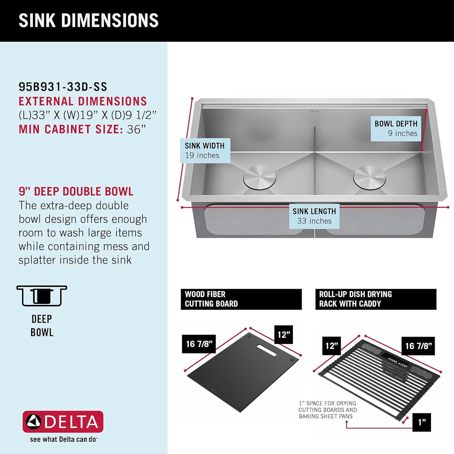 Delta Rivet 33" Stainless Steel Workstation Kitchen Sink with Accessories