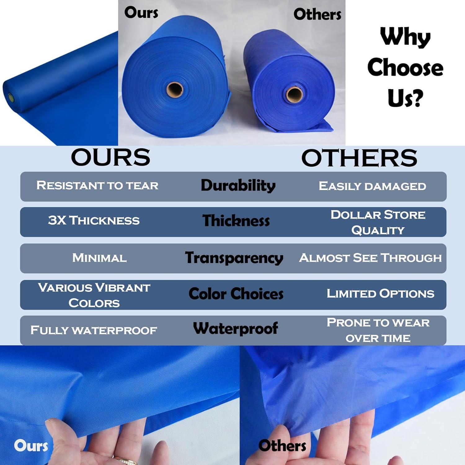 Craft And Party, White Plastic Table Cover Roll - 40in X 100 feet Heavy Duty Plastic Banquet Table Cover Roll. (White)