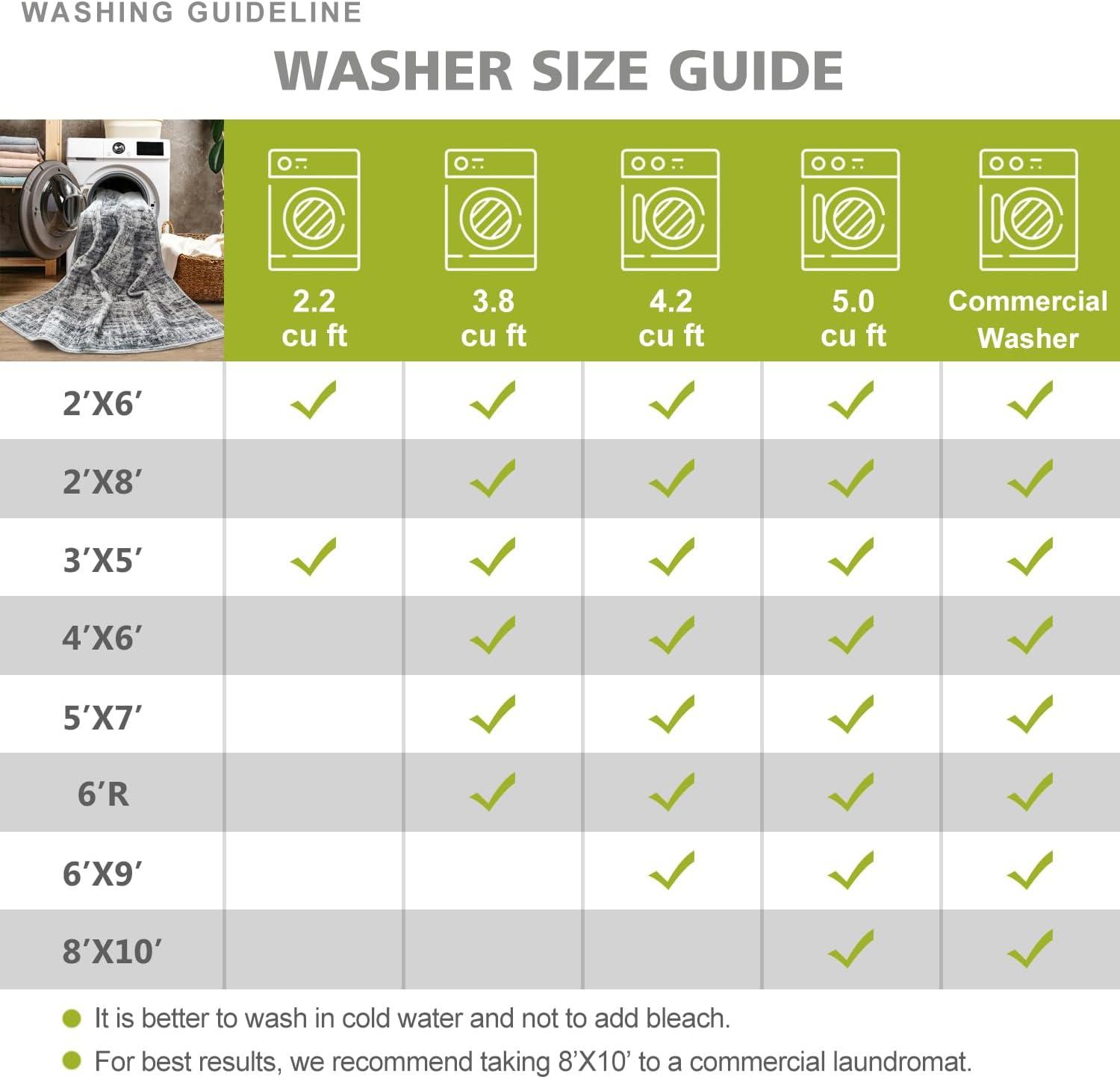 METSAVAIM 4x6 Rug | Vintage Distressed Traditional Area Rug for Living Room & Bedroom - Ultra Soft, Non-Slip Backing & Machine Washable Rug, Ideal for Indoor & Outdoor Use – White Cream & Gray