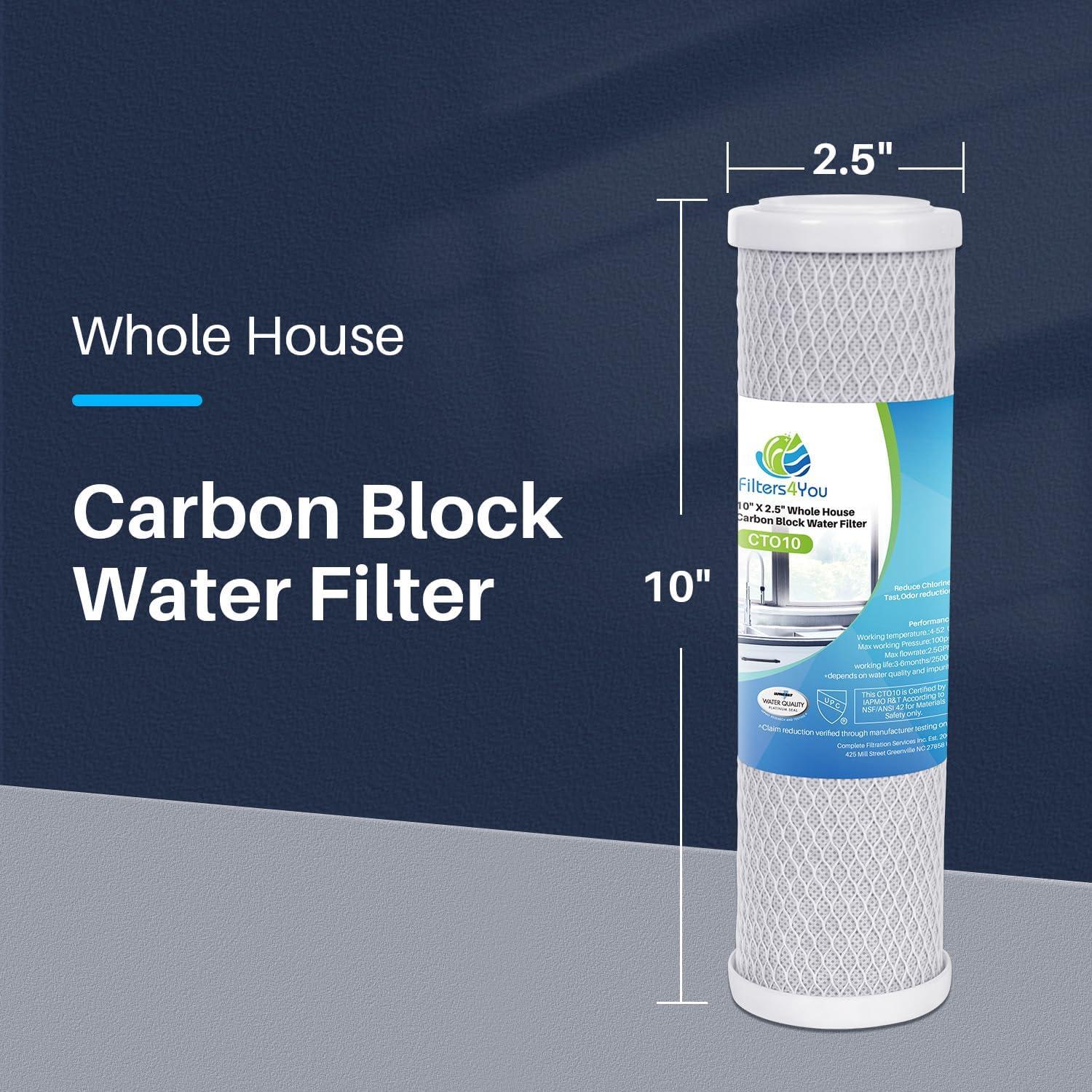 CFS  Carbon Block Water Filter Cartridges Compatible with Rainsoft UF22, UF22T, UF-50, UF-50T Models  Removes Bad Taste and Odor  Whole House Replacement Filter Cartridge 2 Pack