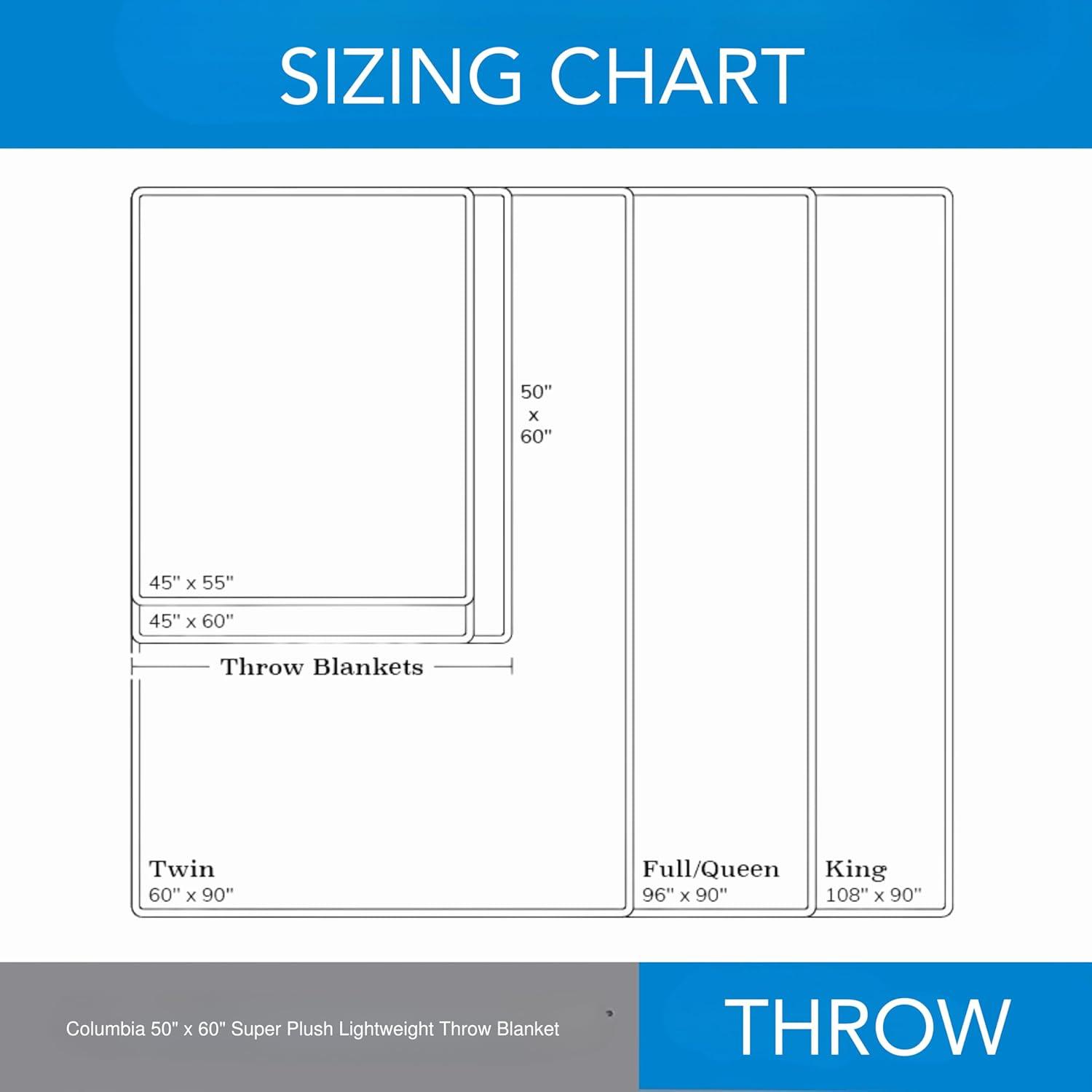 Columbia 50" x 60" Super Plush Lightweight Throw Blanket - Outdoor Essentials for Camping, Picnics, and Adventures, Soft and Cozy Home Essentials for Bed and Living Room - Night Wave