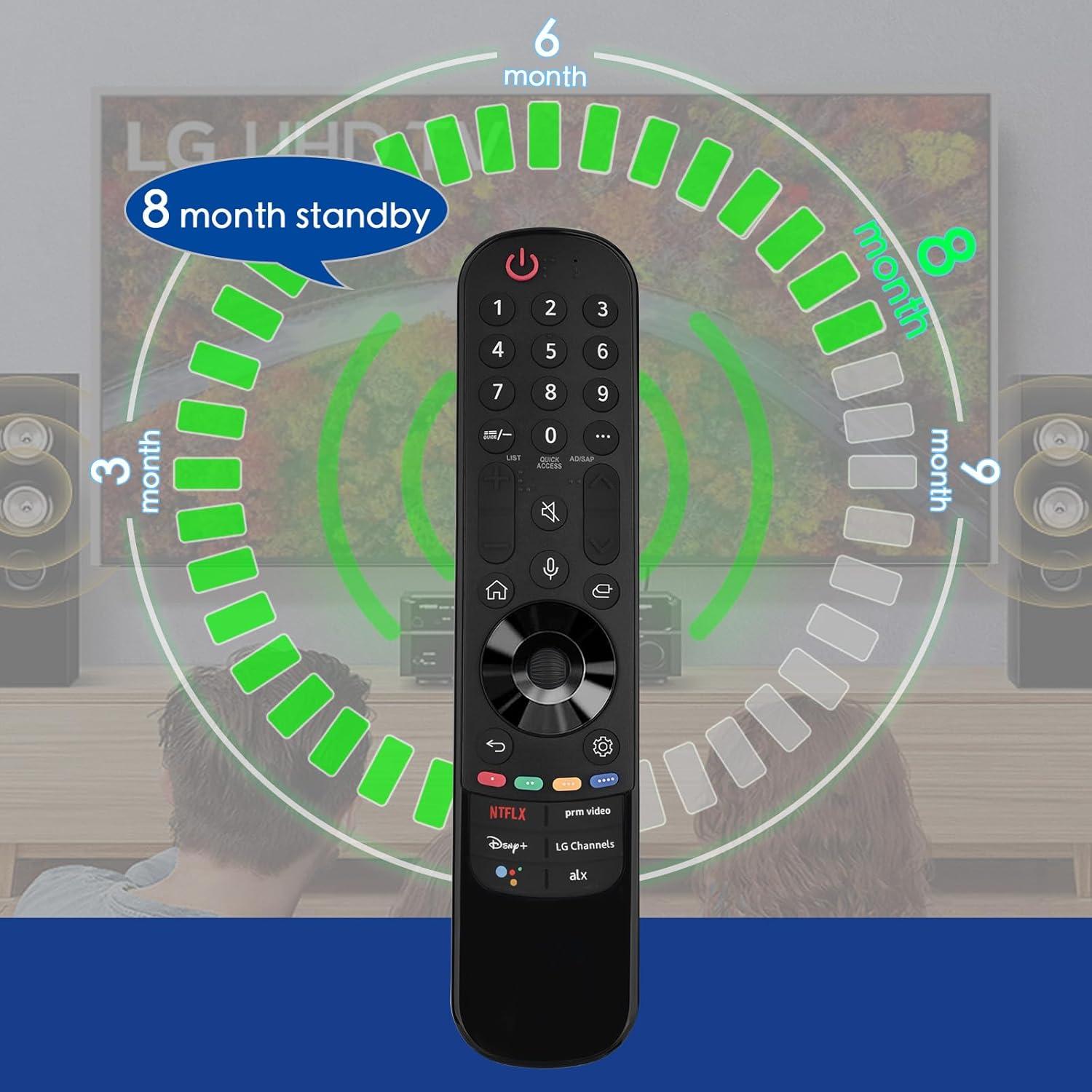 Voice Remote Control for LG Smart TV, Siawclub Magic-Replacement Remote with Pointer and Voice Function, for LG UHD OLED QNED NanoCell 4K 8K Smart TV