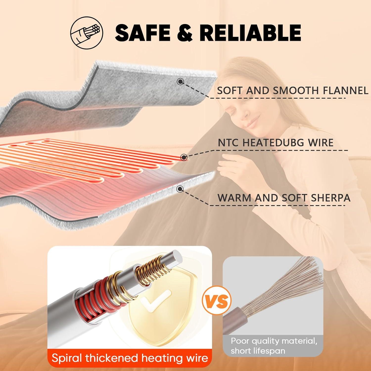 greenoak Heated Blanket Electric Throw 50"X60", Heating Blanket with 10 Heat Levels 1/2/4/6/8 Hours Auto-Off Overheat Protection, Flannel Sherpa Soft Warm Heater, ETL Certified Lacquered Black