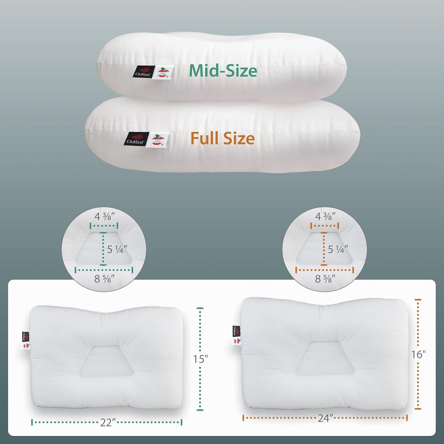Core Products Tri-Core Comfort Zone Cervical Support Pillow, Temperature Regulating, Firm - Full Size