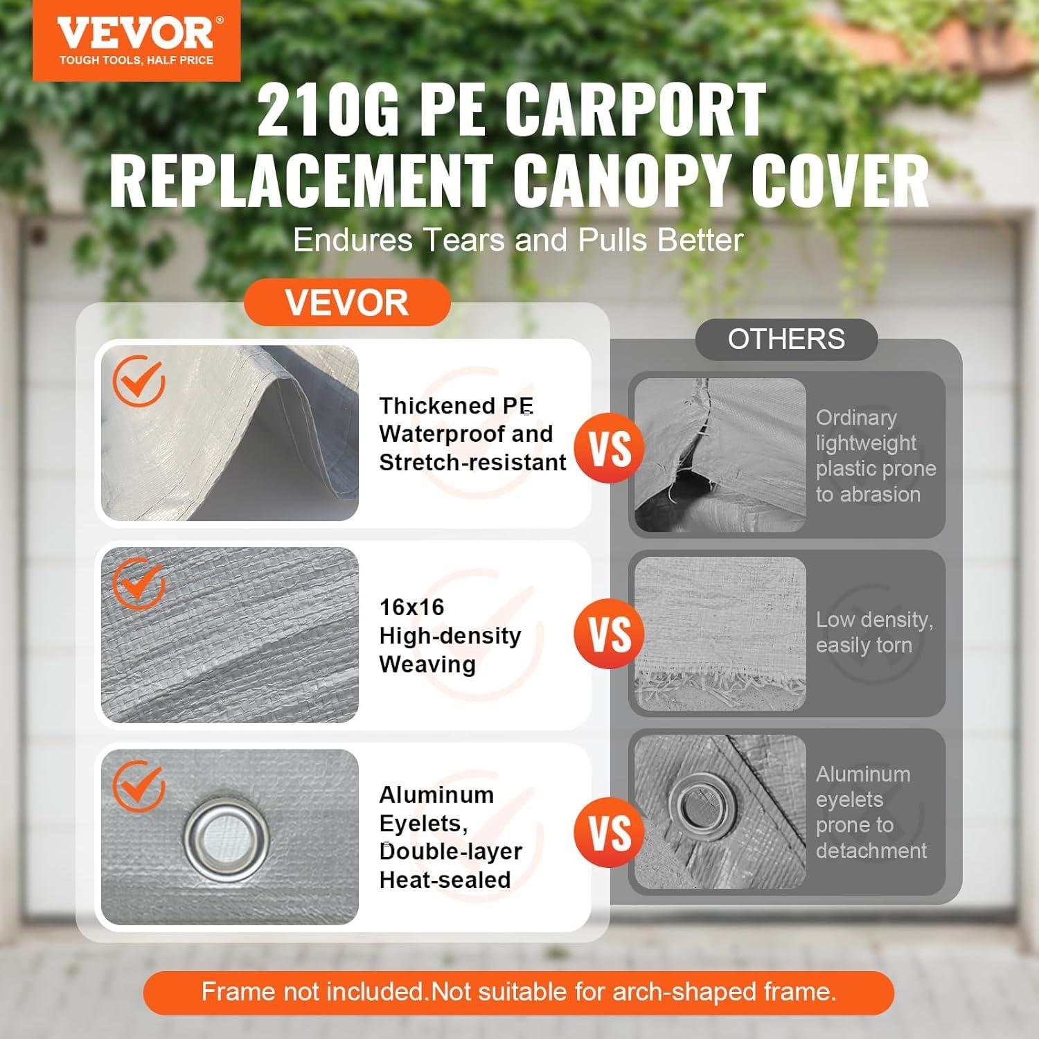 VEVOR VEVOR Replacement Canopy