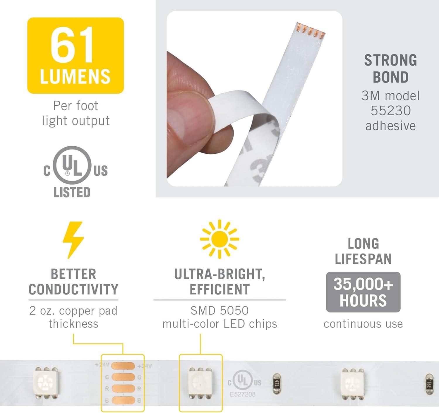 RibbonFlex Home, 24V, RGB, 30LEDs/M, IP20, 2.5M Undercabinet Strip Light