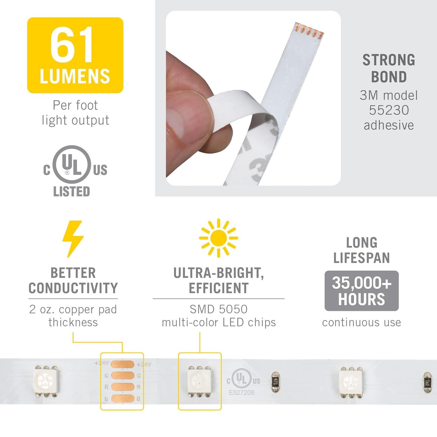 RibbonFlex Home, 24V, RGB, 30LEDs/M, IP20, 2.5M Undercabinet Strip Light
