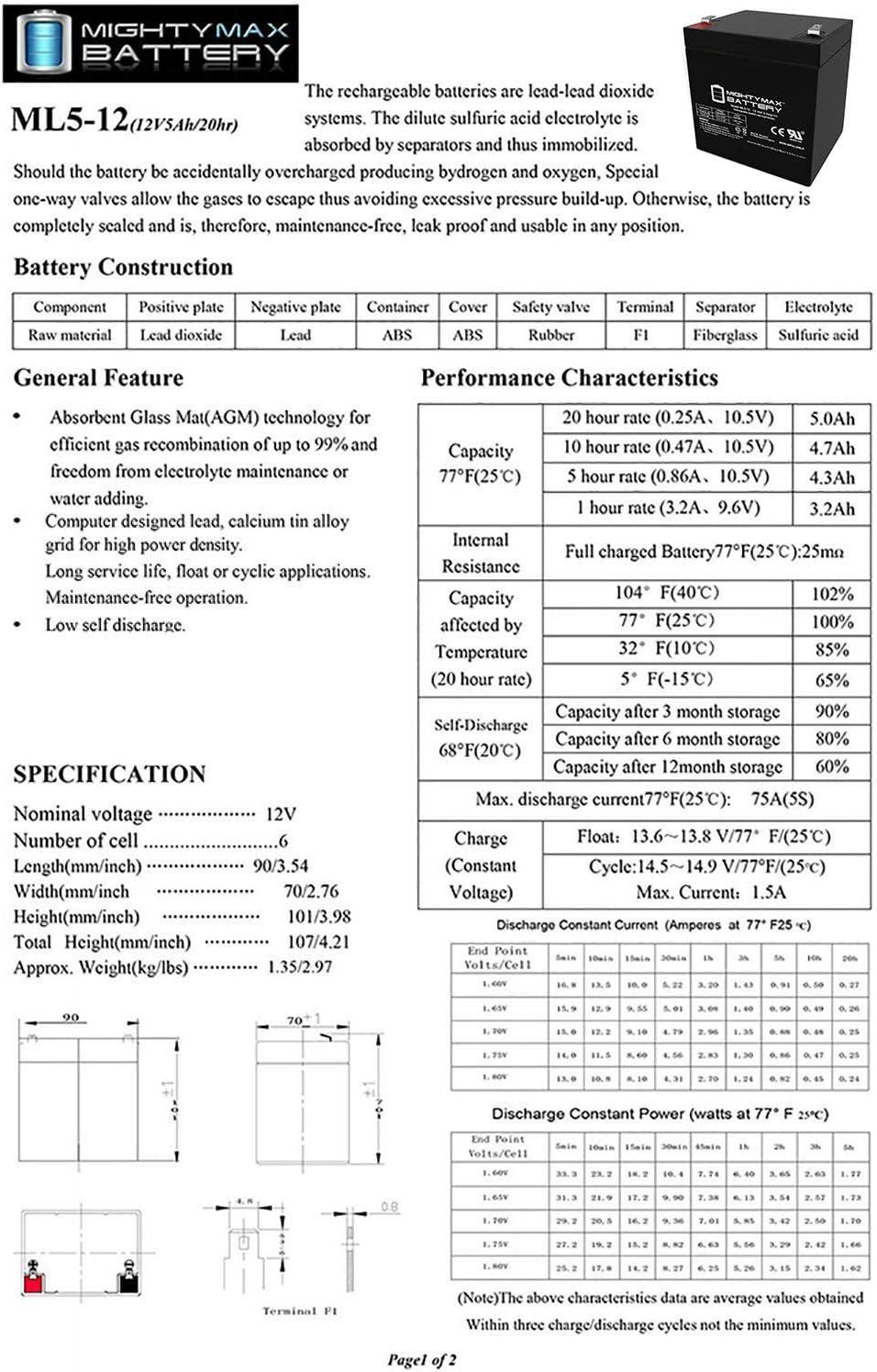 Mighty Max 12V 5Ah Sealed Lead Acid Battery