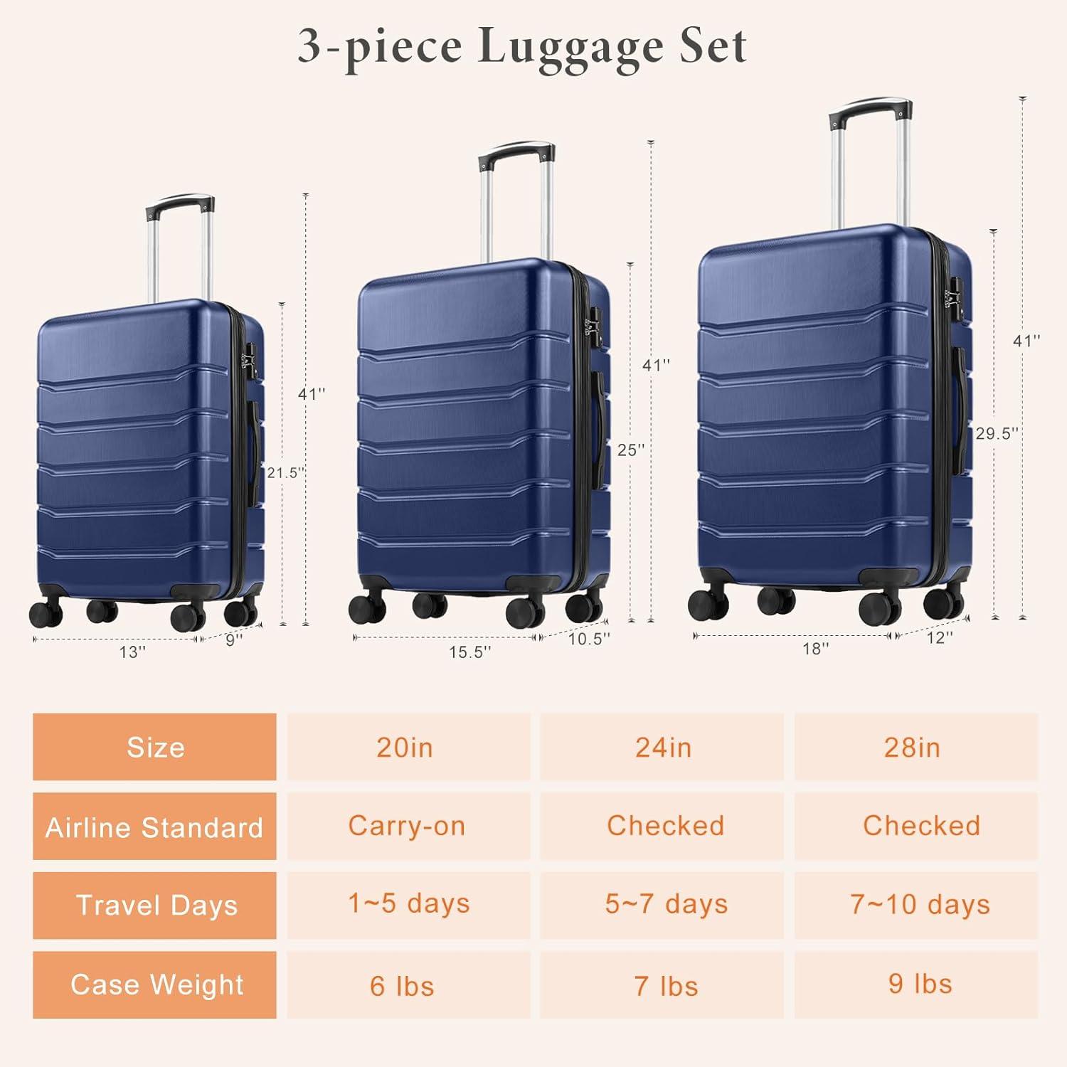 Smugdesk.com 3-Piece Luggage Set, ABS Travel Suitcase Set with TSA lock