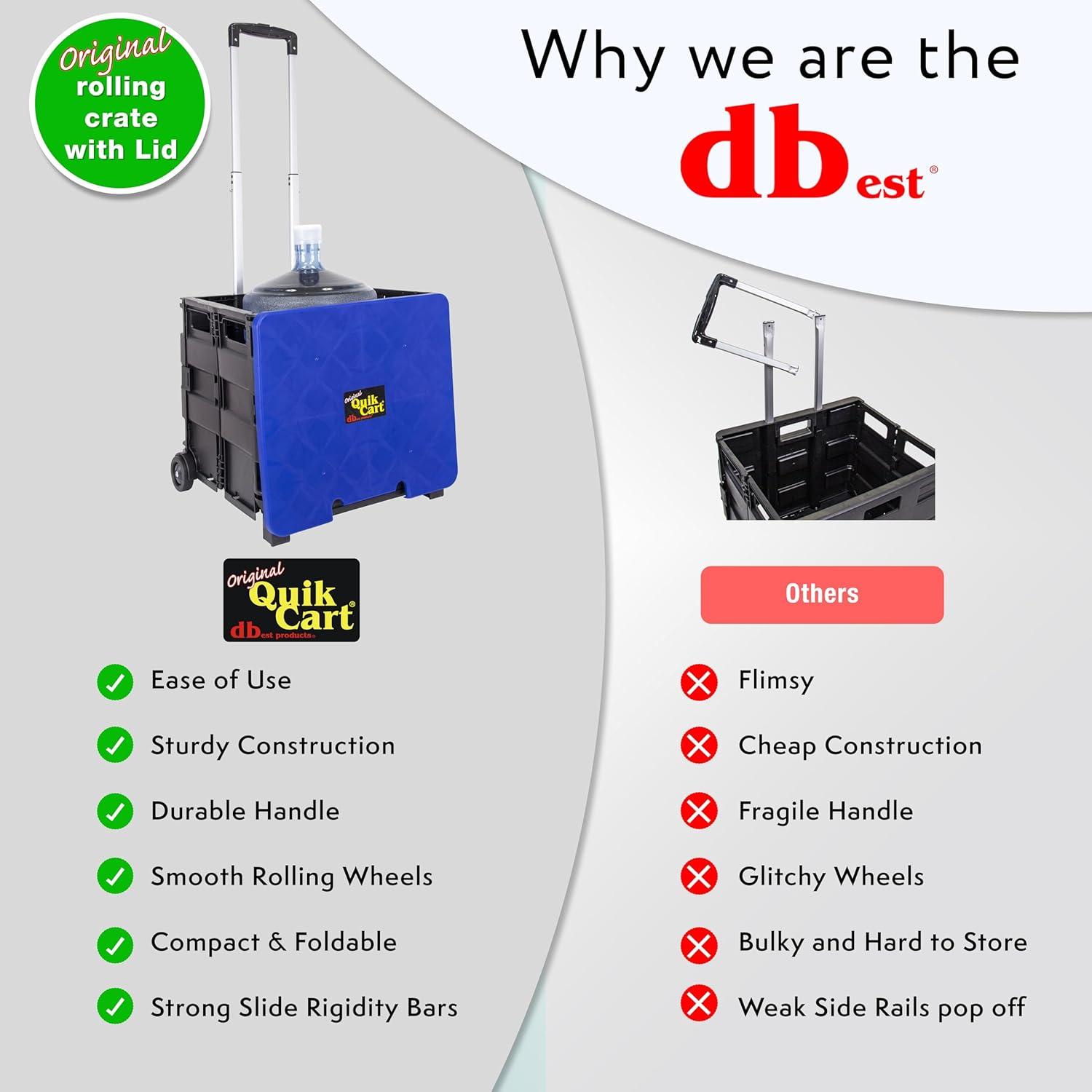 dbest products dbest products Quick Cart with Lid